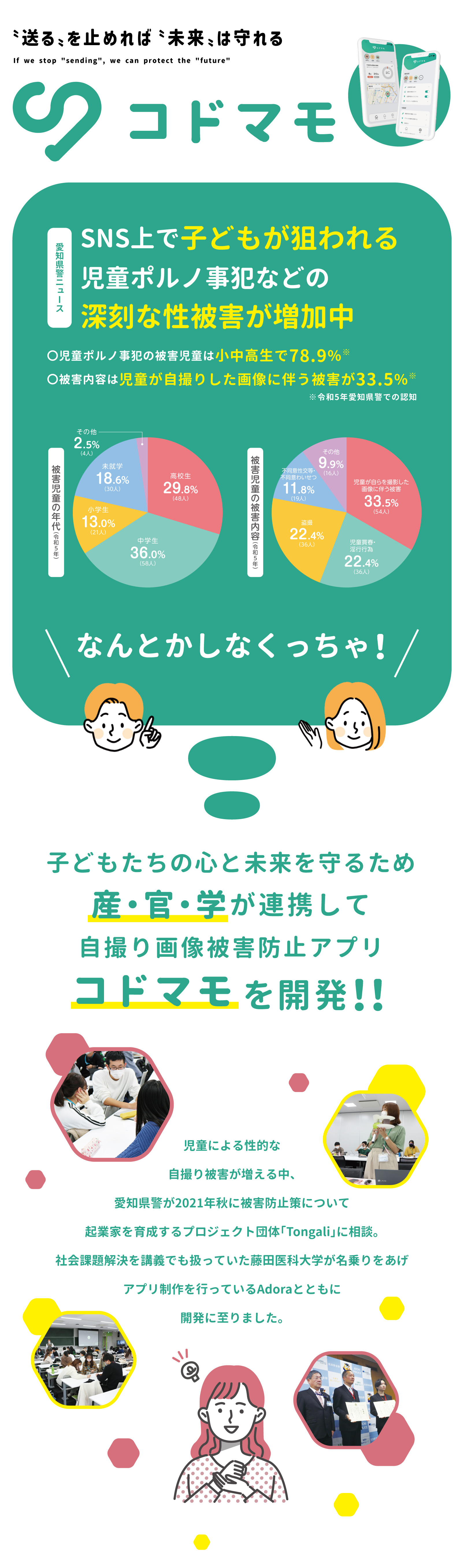 コドマモの概要