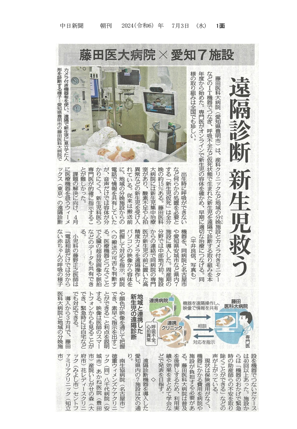 本学病院がIT機器で愛知県内7つの分娩施設とつなぎ、仮死状態で生まれた新生児を遠隔で診断する取り組みを始めたことが2024年7月3日中日新聞（朝刊）に掲載されました